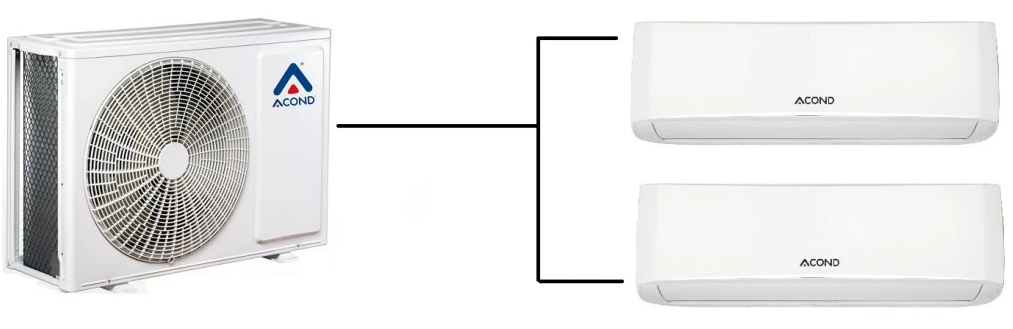 Multisplitové klimatizace